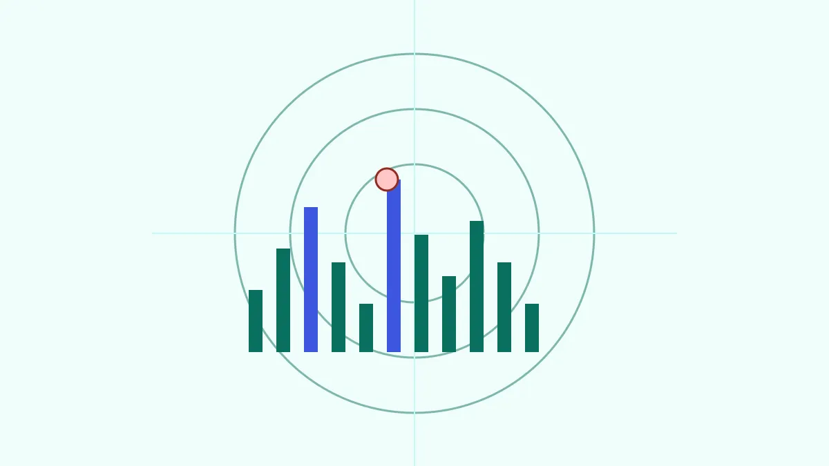 Abstract order-book chart inside concentric surveillance radar rings with one flagged pattern